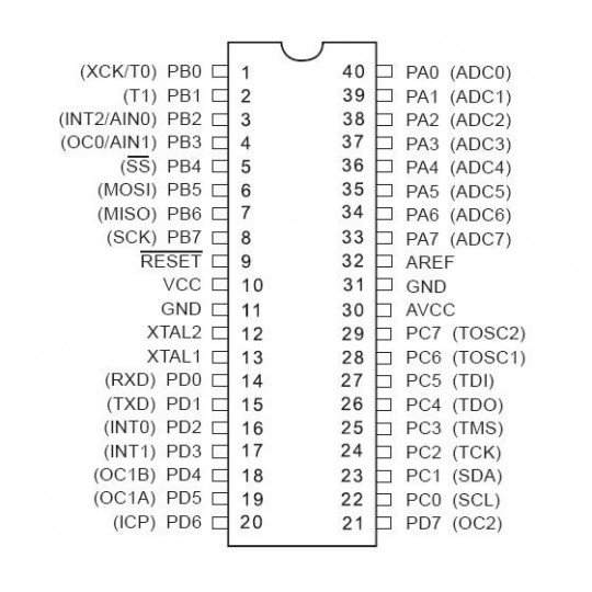 Buy AVR Microcontroller ATmega16A PU DIP Botland Robotic Shop