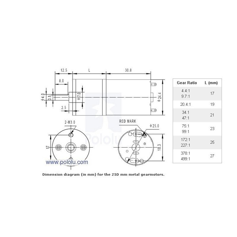 Polyol motor HP 25Dx48L mm HP 4.4:1