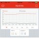 Konwerter poziomów logicznych 3,3V / 5V I2C UART SPI Konwerter poziomów logicznych 3,3V / 5V I2C UART SPI