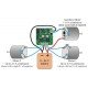 TReX DMC02 - two-channel 24V/2.5A motor controller TReX DMC02 - two-channel 24V/2.5A motor controller