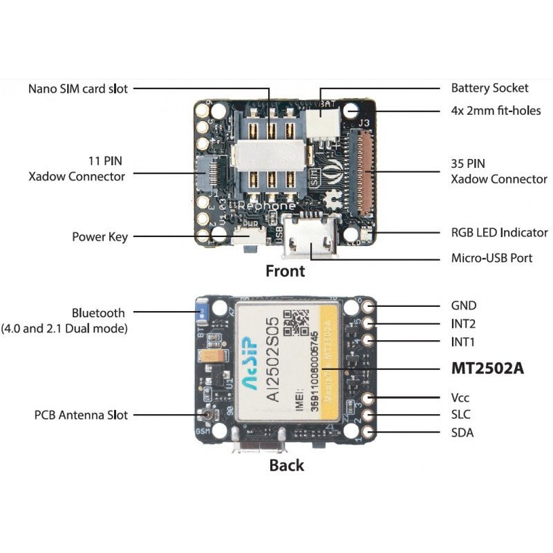 Xadow - GSM / GPRS + Bluetooth 4.0 BLE module