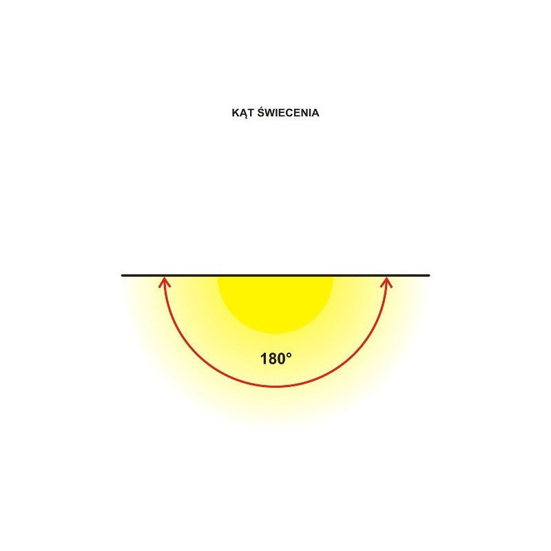 ART SMD LED plafond with microwave motion detector, 24W, 1700lm, AC230V, 4000K - white neutral