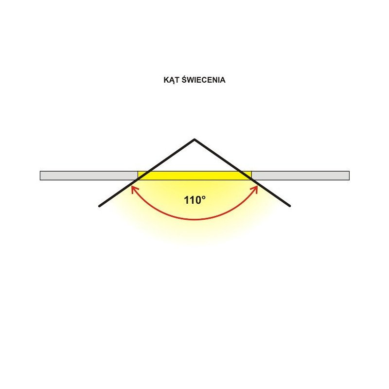 LED panel ART rectangular 120x30cm, 36W, 2520lm, AC230V, 6000K - white cold