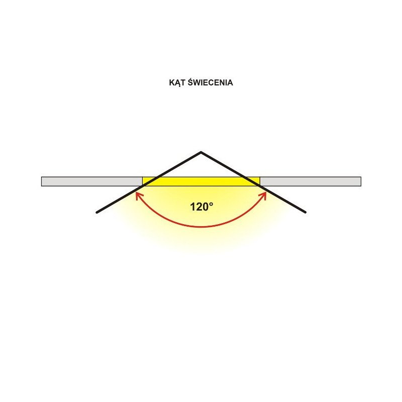 LED panel ART square glass 16x16cm, 12W, 800lm, AC80-265V, 3000K - white heat