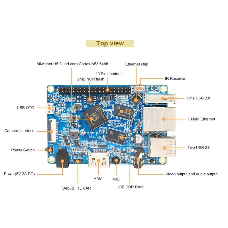 Orange Pi PC2 - Alwinner H5 Quad-Core 1GB RAM