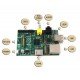 STM32F4 - Discovery STM32F4 - Discovery