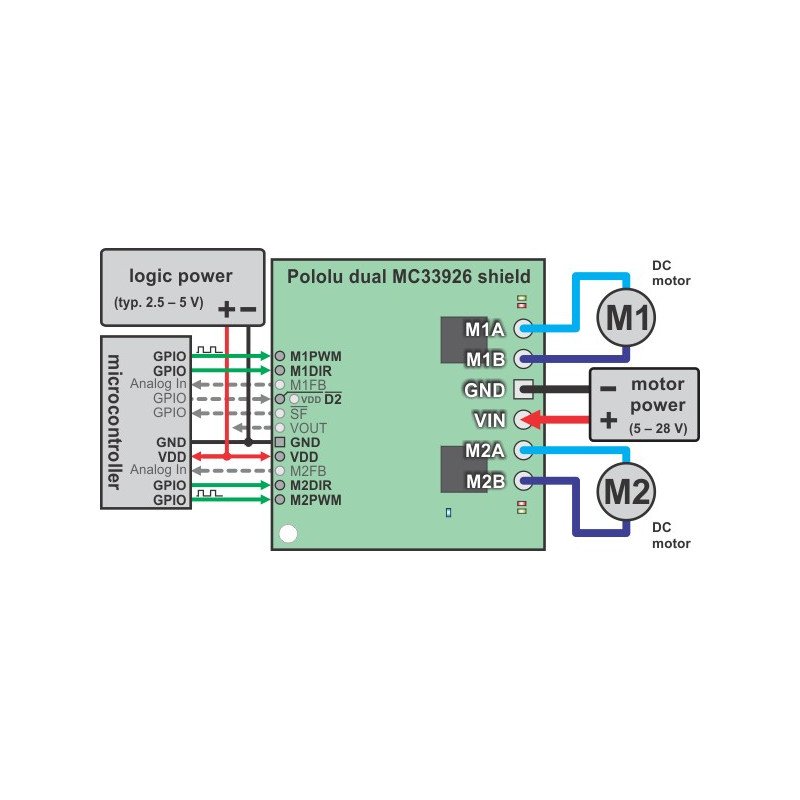 MC33926 dual driver motors for Arduino module