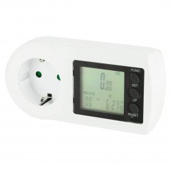 Digital wattmeter W2