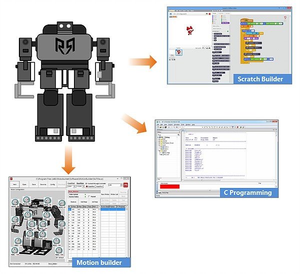 RoboBuilder RQ Huno - humanoid robot KIT_ Botland - Robotic Shop