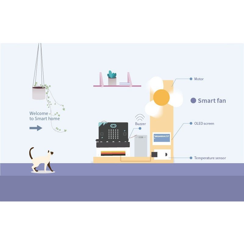 ElecFreaks micro:bit Smart Home Kit