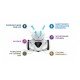 Photon EDU Robot Set with ChromeTab 10" Photon EDU Robot Set with ChromeTab 10"