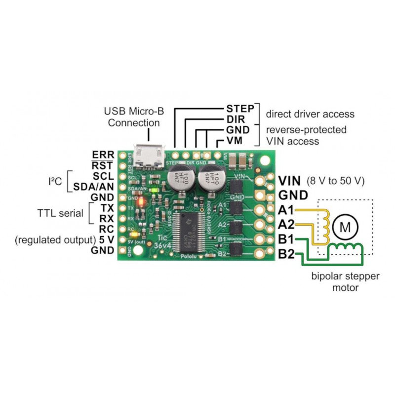 Tic 36v4 - USB 50V/4A stepper motor driver - Polol 3141