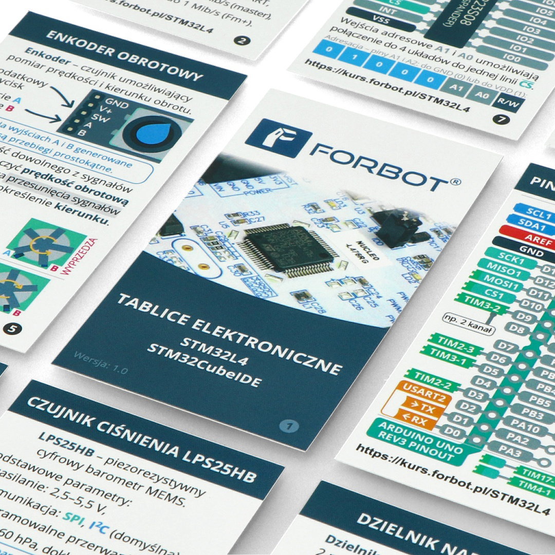Forbot - boards for STM32L4 course