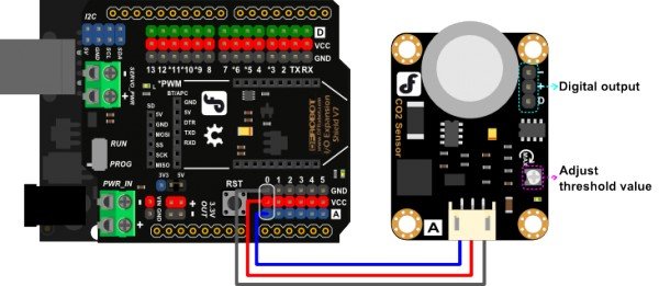 Czujnik dwutlenku węgla CO2 - moduł DFRobot - schemat