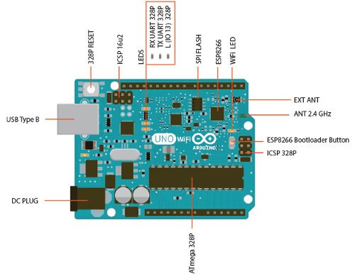 arduino uno wifi rev 2 datasheet