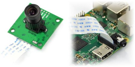 ArduCam z obiektywem HX-27227 - dla Raspberry Pi