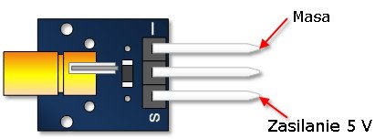 Module pins laser diode 1 mW red 650nm 5V