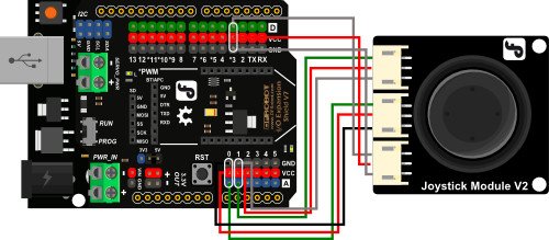 thumbjoystick DFRobot Gravity