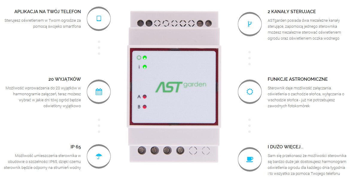 ASTgarden - sterownik oświetlenia ogrodu 