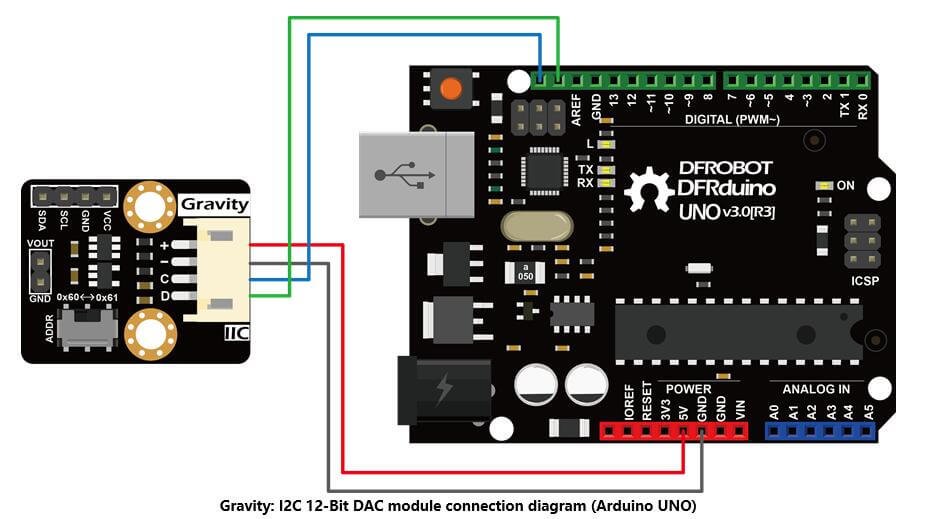 Schemat podłączenia konwertera DAC z Arduino