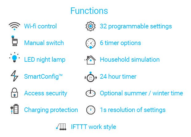 BroadLink SP3