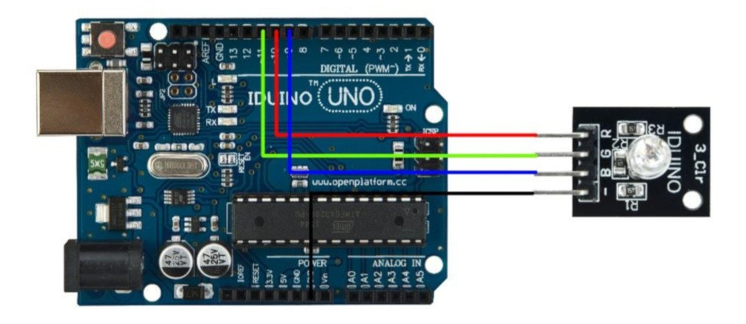 Przykład podłączenia modułu z diodą LED z Arduino