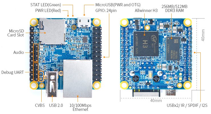 Urządzenie posiada gniazdo USB, złącze oraz port Ethernet i wiele innych.