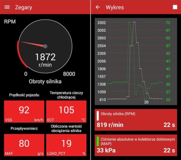 Zestaw diagnostyczny SDPROG Vgate