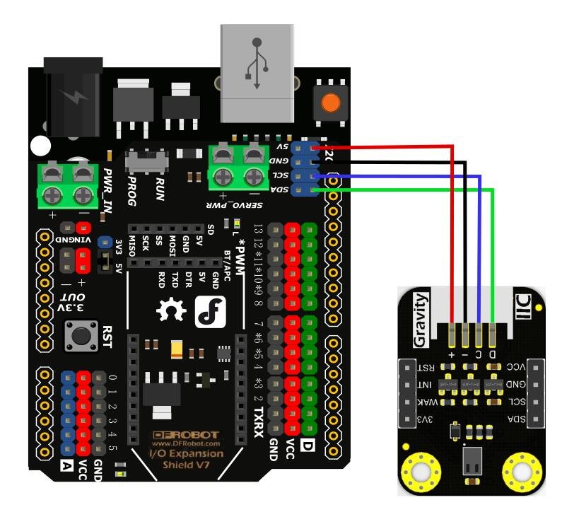 Przykład połączenia czujnika z Arduino