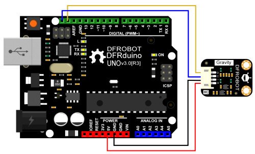 Przykład podłączenia z Arduino