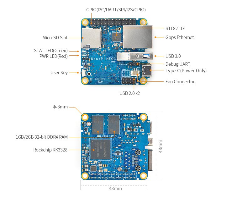 NanoPi Neo3