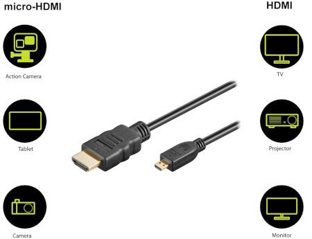 Przewód HDMI 5 m ze średnicą płaszcza równą 5,5 mm.