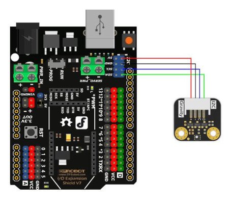 Schemat połączenia czujnika od DFRobot z płytką będącą odpowiednikiem Arduino. Płytka nie jest częścią zestawu, można ją nabyć osobno. 