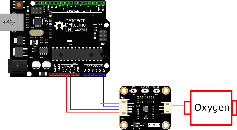 Connection example with Arduino