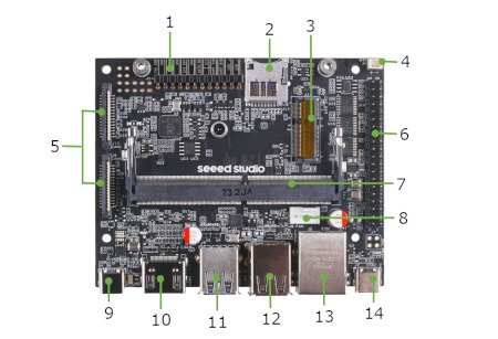 The distribution of elements on the reComputer J101 board