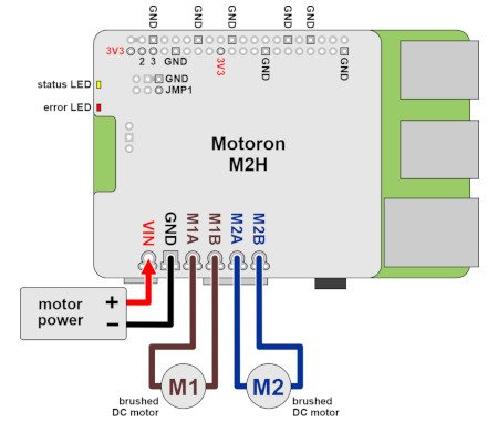 How to connect the controller with the motor? - Motoron driver connection diagram
