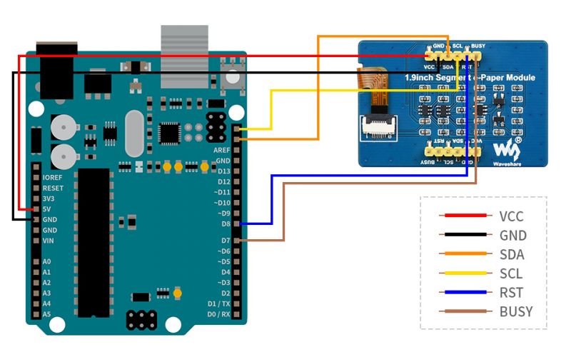 Example of connection with Arduino Uno
