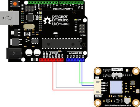 Connecting the module with the DFRduino board using the I2C bus.