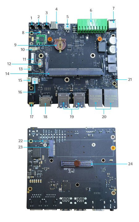 A607 Carrier Board - expansion board for Nvidia Jetson Orin NX / Nano - Seeedstudio 102110841