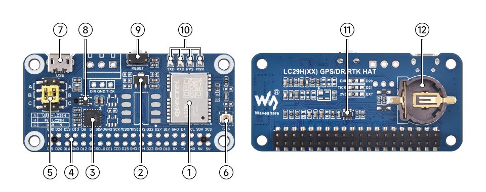 Dual-band L1+L5 GPS module with LC29H(AA) GNSS system - overlay for Raspberry Pi - Waveshare 25278 - Layout of components on the board