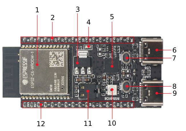 Arrangement of elements on the ESP32-C6-DevKitC-1-N8 board