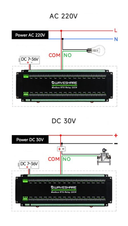 Relay module 32 channels with optocoupler - contacts 10 A / 250 V AC / 30 V DC - coil 7 V - 36 V - Modbus RS485 - Waveshare 25140