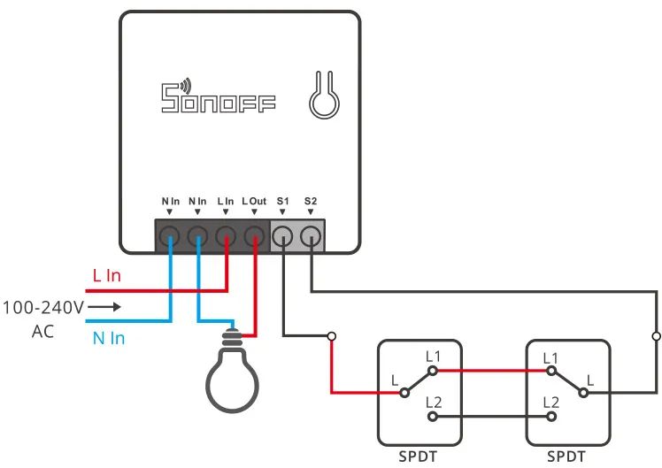 Connecting the Sonoff ZBMINI relay