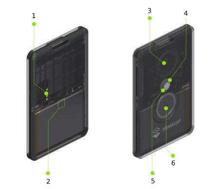 SenseCAP Card Tracker T1000-E for Meshtastic - portable locator - LoRa / Bluetooth / Thread / ZigBee - Seeedstudio 114993369