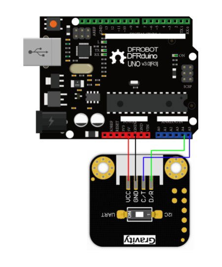 Gravity - Ambient Light and Color Sensor - I2C / UART - DFRobot SEN0611