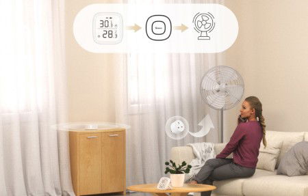 Sonoff ZBBridge-U - ZigBee / Matter - WiFi / Ethernet gateway