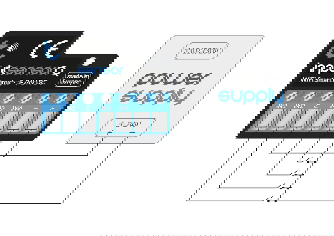 Module connection diagram