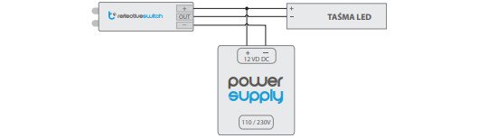 Schemat ReflectiveSwitch