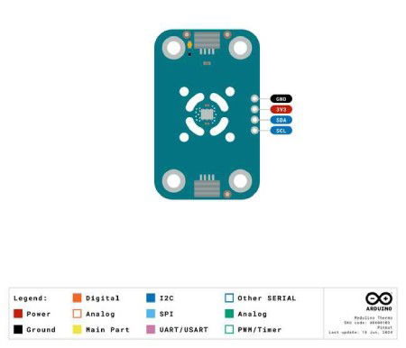 Arduino Modulino Thermo - Temperature and Humidity Sensor - Qwiic - ABX00103
