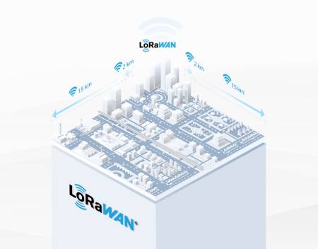 LoRaWAN IP67 Mini Spot Flood Sensor - Milesight WS303